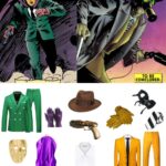 Wesley Dodds Sandman Costume Guide: DIY Golden Age Cosplay 14 Wesley Dodds Sandman Costume Guide: DIY Golden Age Cosplay